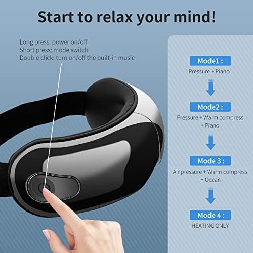 "Eye Wrinkle Massager: Reduce Wrinkles and Puffiness" - Image 2