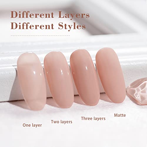 Nucolor UV Gel Polish: Vibrant, Long-lasting Colors - Image 7