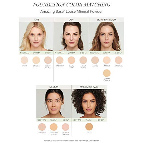 jane iredale Amazing Base Loose Mineral Powder, Luminous Foundation with SPF 20, Oil Free, Talc Free & Weightless, Vegan & Cruelty-Free Makeup - Image 2