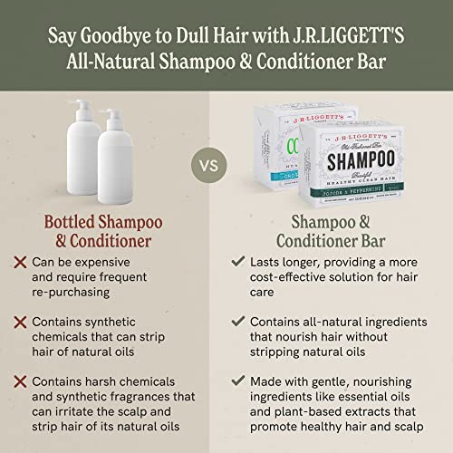 "Conditioner Only Method for Curly Hair" - Image 5