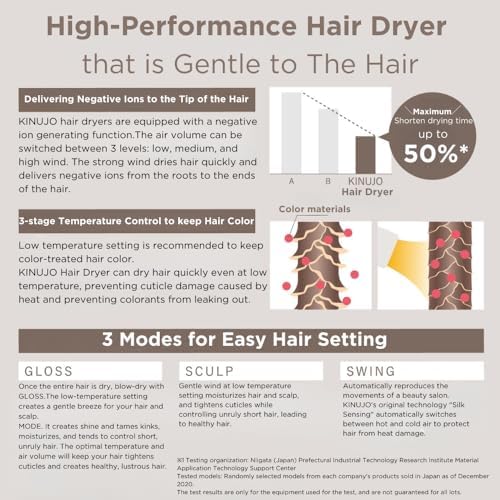 Hair Dryer - Infrared Hair Dryer Professional Blow Dryer 4th Gen BLDC Motor, Quick Dry, Low Noise, Nozzle Lightweight & Foldable Handle Travel Portable Hair Dryer - Image 7