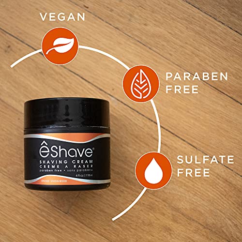 "Shaving Products Without Parabens" - Image 4
