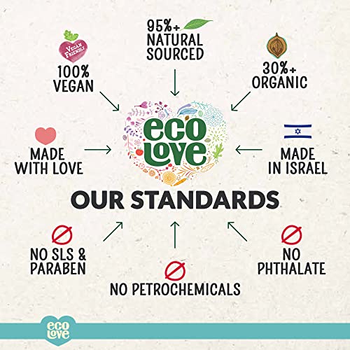 ecoLove Deep Conditioning Hair Mask, Natural Macadamia Hair Mask,Shea Moisture Hair Mask,Argan Oil Hair Mask, No SLS or Parabens – with Natural Moroccan Oil Extract -Vegan and Cruelty-Free. 11.8 oz - Image 7