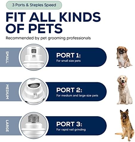 Ergonomic Pet Nail Clippers Gentle and Safe with Comfortable Grip - Image 4