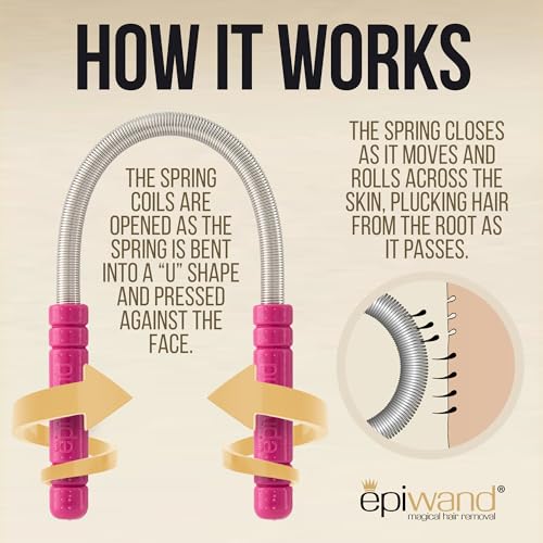 Facial Hair Mask Removal: Quick and Easy Guide - Image 7