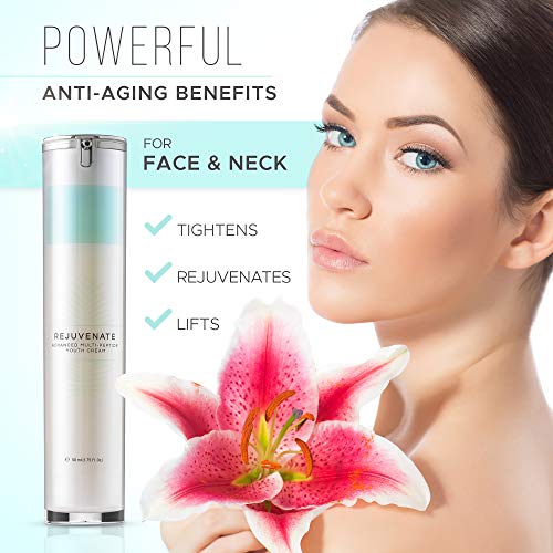 Retin A 0.5 oz Anti-Aging Eye Cream for Youthful Radiant Skin - Image 6
