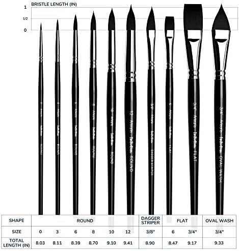 10-Piece Natural Bristle Artist Brushes Set - Professional Painting Tools - Image 6