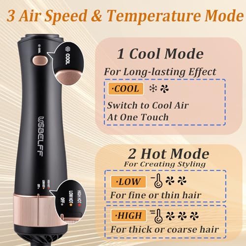 Hair Dryer Brush, Hot Tools Blow Dryer Brush 5-in-1 Blowout Volumizer Brush Set for One-Step Drying/Straightening/Volumizing Styling/Curling, Negative Ion Ceramic Styler Brush Smooth Frizz-Free - Image 4