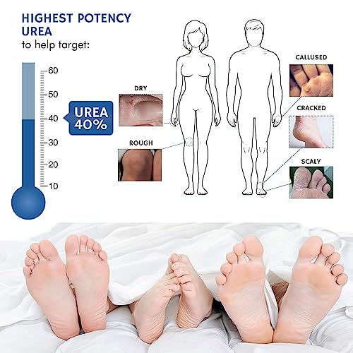 Toe Fungus From Nail Polish - Image 6