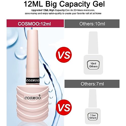 DIY UV Gel Nail Polish at Home - Image 5