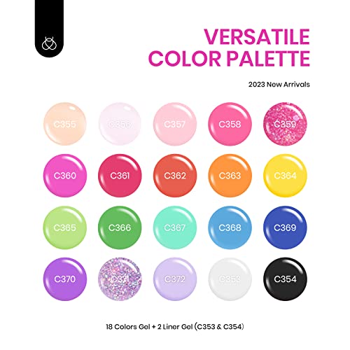 Spring Gel Nail Colours - Image 8