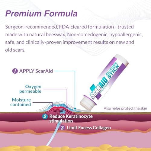 Hair cream by Mederma for hair growth and repair. - Image 5
