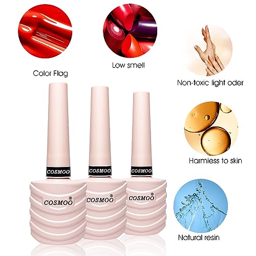 DIY UV Gel Nail Polish at Home - Image 6