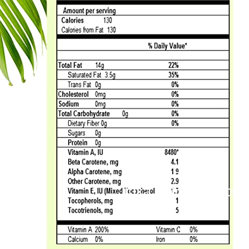 Rice Hair Mask: DIY Recipe for Stronger Hair - Image 5