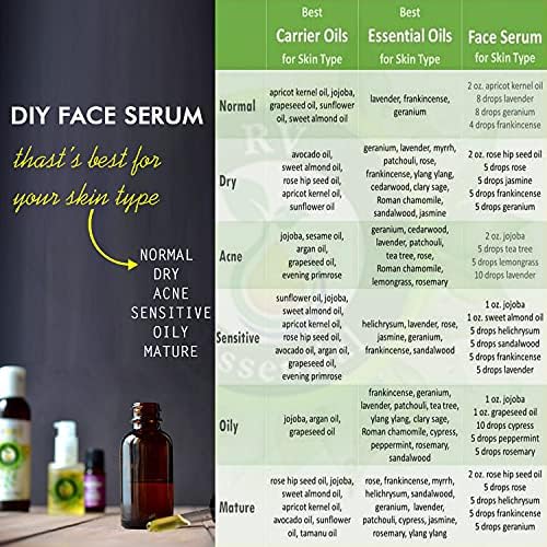 Deep Conditioning Hair Repair Mask with Frankincense Oil, 8 oz Capacity - Image 9