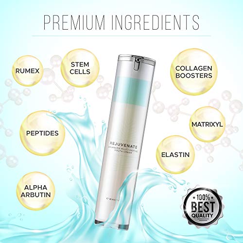 Retin A 0.5 oz Anti-Aging Eye Cream for Youthful Radiant Skin - Image 5