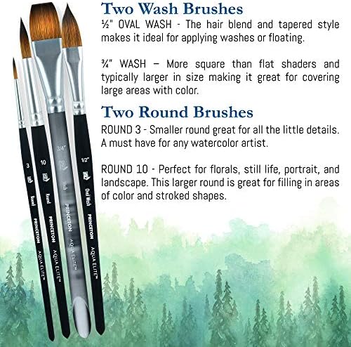 1 Inch Precision Sable Brush for Quality Painting Artwork, Artist Grade - Image 5