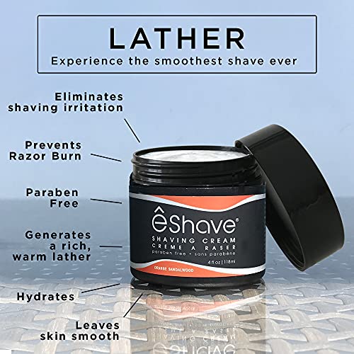 "Shaving Products Without Parabens" - Image 2