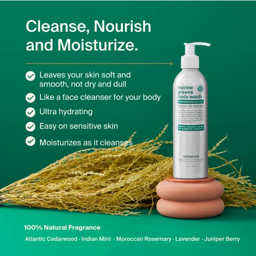 Eco-Friendly All-in-One Shower Gel and Shampoo - Image 3