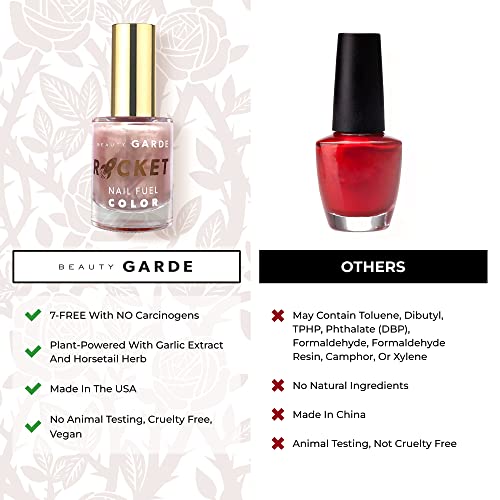 Garlic Infused Nail Polish 15ml for Stronger, Healthier Nail Growth - Image 6