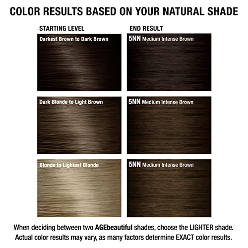 Sally's Argan Oil Hair Color Treatment - Image 7