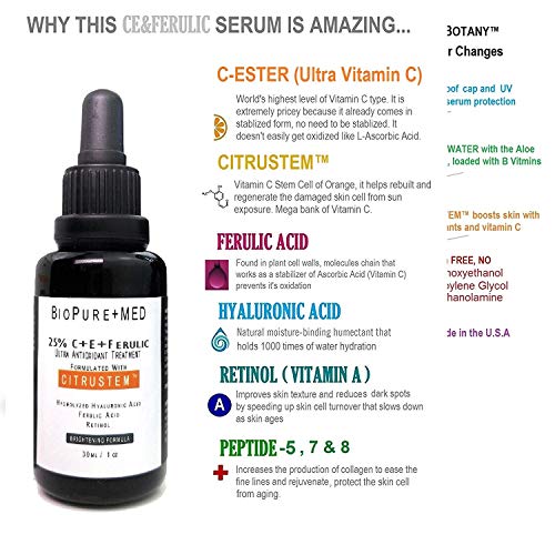 Copper Peptide Hair Growth Serum 2 oz for Thinning Hair and Scalp Health - Image 6
