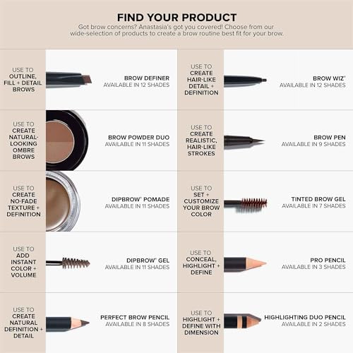 Anastasia Beverly Hills - Tinted Brow Gel - Image 9
