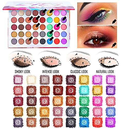 All-in-One Makeup Gift Set Travel Makeup Kit Complete Starter Makeup Bundle Lipgloss Lipstick Concealer Blushes Powder Eyeshadow Palette Cosmetic Palette for Teen Girls & Adults #17 - Image 8
