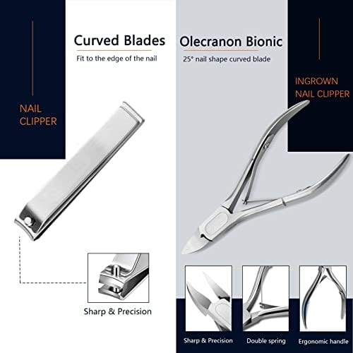 ?Clipper Set for Manicure and Pedicure? - Image 3