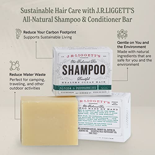 "Conditioner Only Method for Curly Hair" - Image 7