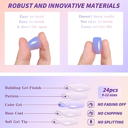 DIY Gel Nail Kit for Home Manicure, Includes LED Lamp and Essential Tools - Image 4