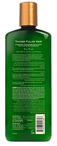 Effect Of Hair Conditioner - Image 2