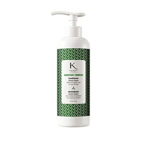 Enriched Conditioner for Color Treated Hair - Keratin Formula for Repair of Color Process Hair - For Daily Use on Curly, Dry, Colored, Frizzy, Broken or Bleached Hair Types - Sulfate & Paraben Free - 16 Fl.Oz