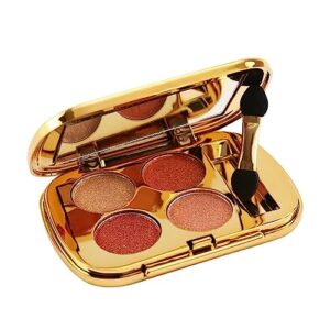 ?Eye Color Upgrade: Eyeshadow?