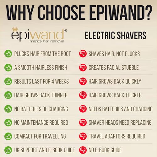 Facial Hair Mask Removal: Quick and Easy Guide - Image 5