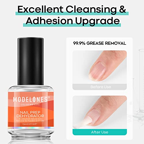 Gel Nail Varnish Uv Lamp - Image 9