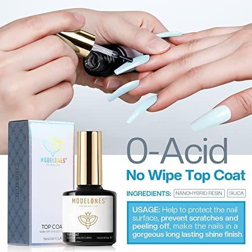 Gloss Over Gel Nail Polish Review - Image 7
