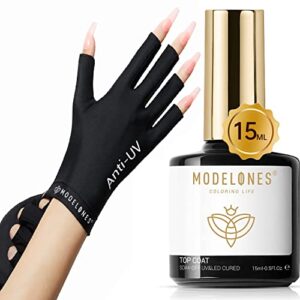Gloss Over Gel Nail Polish Review