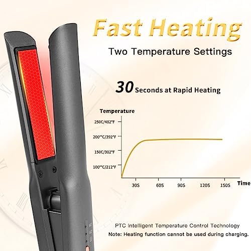 ?Heated Hair Brush for Straightening? - Image 3