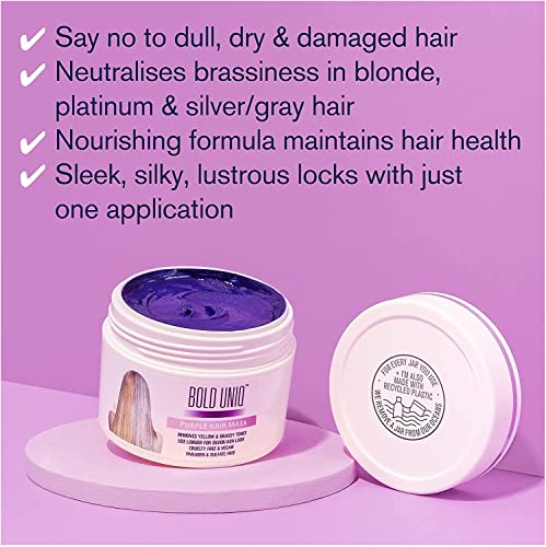 Color-Protecting Hair Mask for Radiant Shine and Vibrant Color 8 oz - Image 5