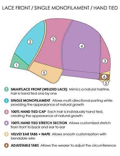 Human Hair Wig Hand Tied - Image 6