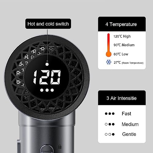 Lescolton Professional Blow Dryer, Ionic Hair Dryer for Women, High-Speed Hair Dryers with Diffuser for Salon Use - Image 2