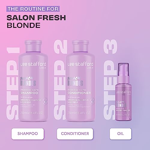 ?Love Oil: Hair Serum for Nourished Locks? - Image 4