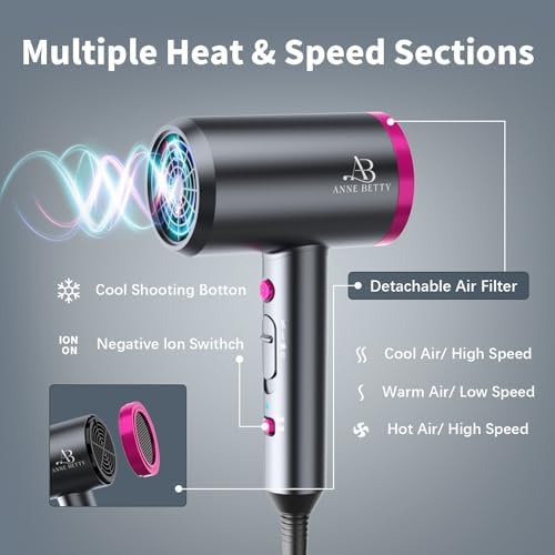 Men's Blow Dryer - Image 4