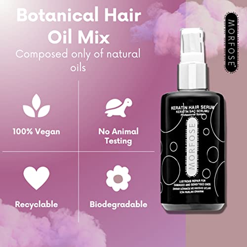 Morfose Ossion Keratin Hair Serum, Silky-smooth and Manageable Locks, Promotes Shiny, Healthy and Strong Hair, Reduces Frizz, Split-Ends and Breakage, 75 ml - Image 5