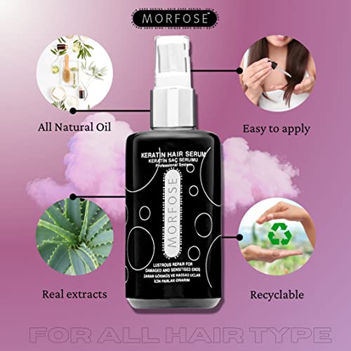 Morfose Ossion Keratin Hair Serum, Silky-smooth and Manageable Locks, Promotes Shiny, Healthy and Strong Hair, Reduces Frizz, Split-Ends and Breakage, 75 ml - Image 3