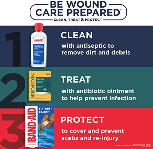 Neosporin Original First Aid Antibiotic Ointment with Bacitracin Zinc For Infection Protection, Wound Care Treatment & Scar Appearance Minimizer for Minor Cuts, Scrapes and Burns,.5 oz - Image 8