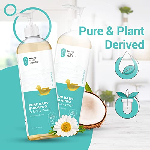 Organic Baby Shampoo & Body Wash: Natural, gentle cleansing. - Image 7