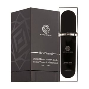 "Paraben Free Makeup Forever"