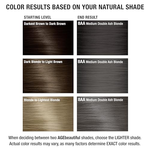 Paraben-Free Natural Professional Hair Color - Image 9